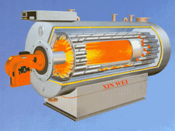 節(jié)能環(huán)保鍋爐的使用對于我們有哪些幫助？